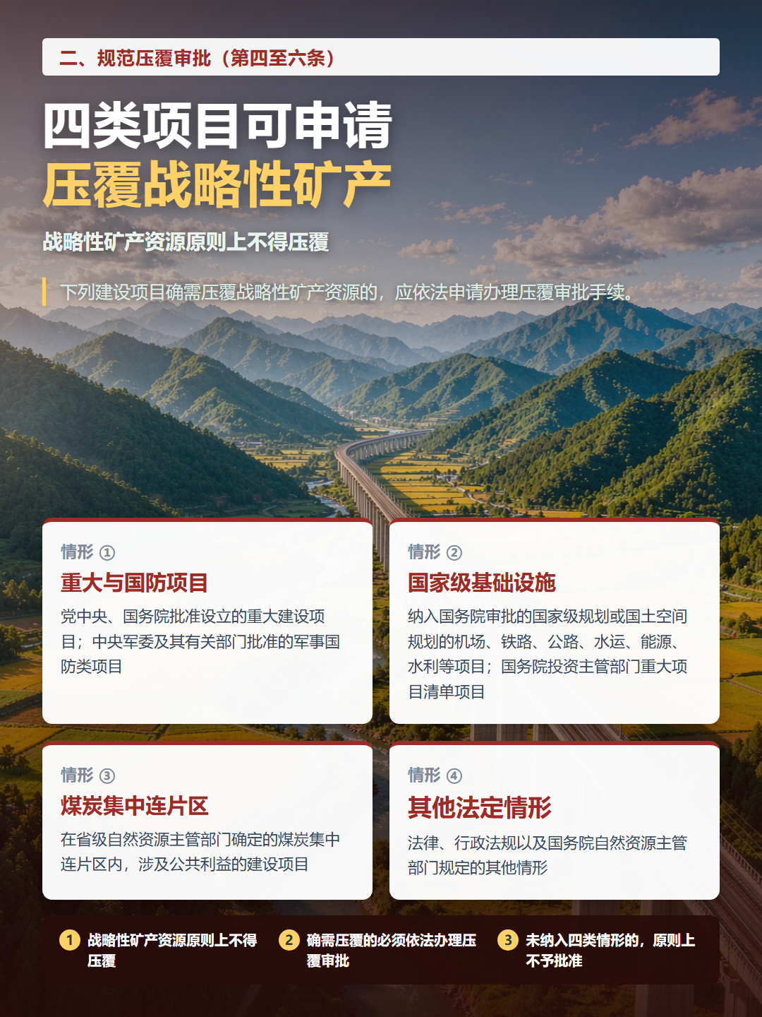 四类项目可申请压覆战略性矿产