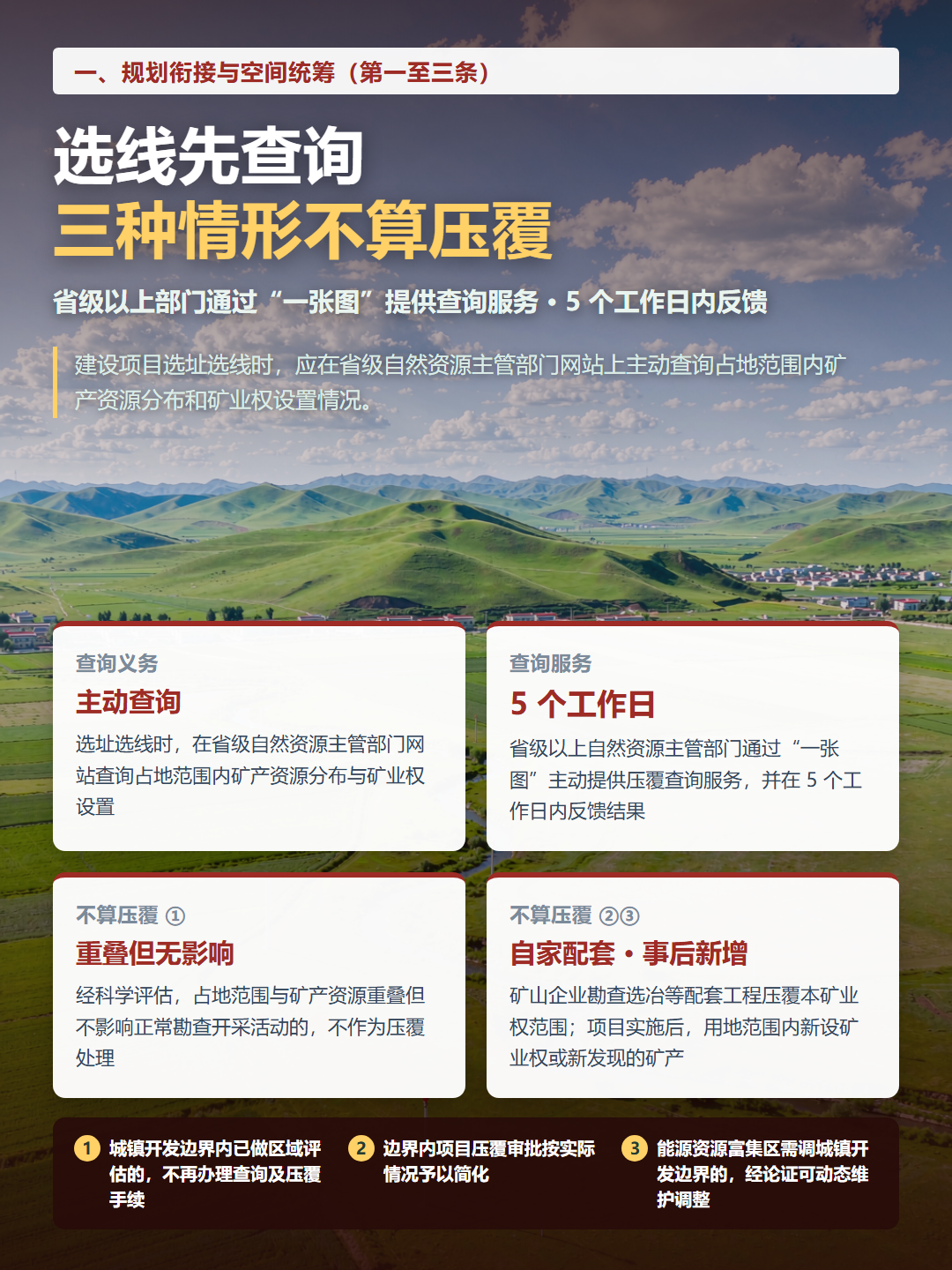 选线先查询：三种情形不算压覆
