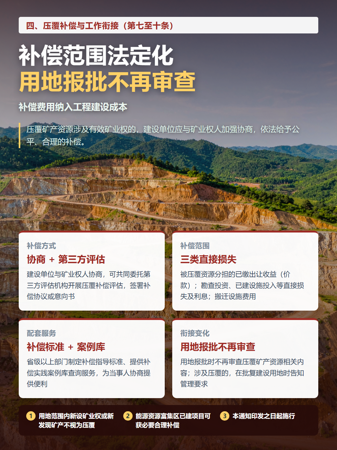 补偿范围法定化，用地报批不再审查